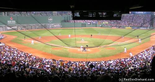 Fenway Park from behind home plate