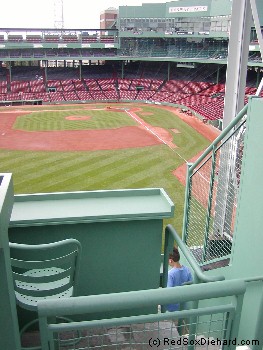 Fenway Park Tour, Red Sox, Green Monster, Hall of Fame